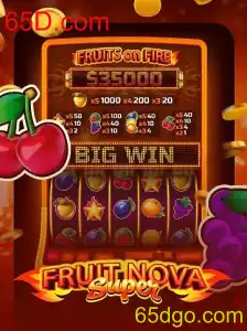 Explorando o FruitNovaSuper: A Nova Sensação dos Jogos